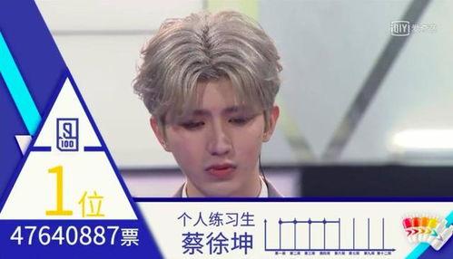 新爆料蔡徐坤视频在线观看,精彩瞬间在线观看，网友热议不断